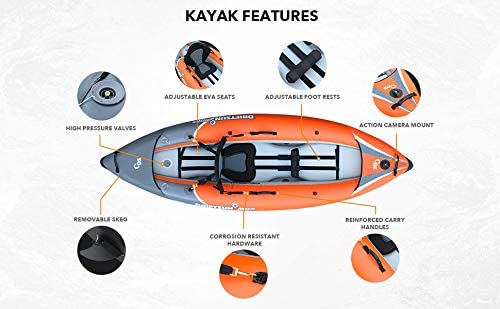 Get 20% Off! Driftsun Rover Inflatable Kayak – Driftsun Inflatable White Water Kayak