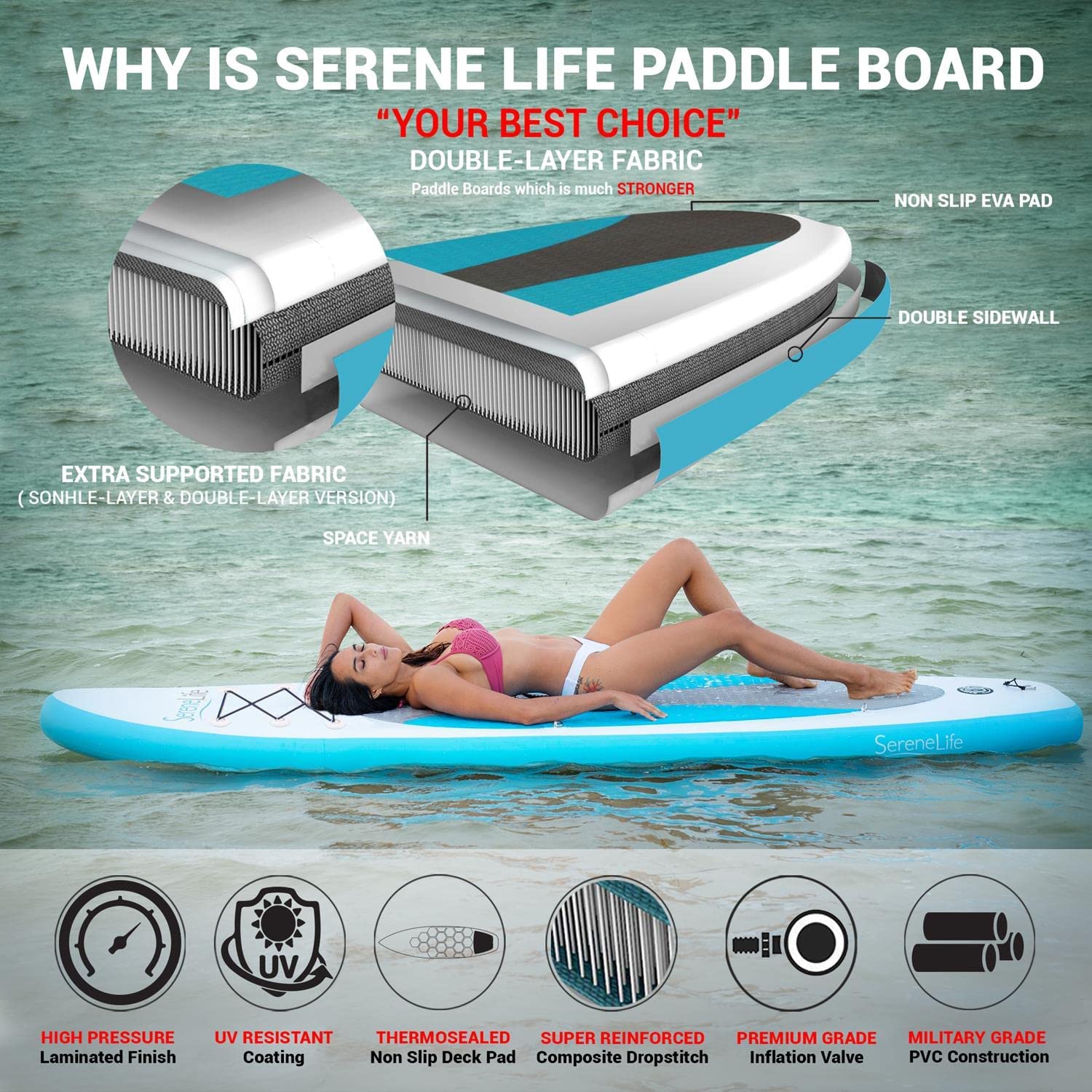 Get 15% Off! SereneLife Inflatable Stand Up Paddle Board (6 Inches Thick) with Premium SUP Accessories & Carry Bag