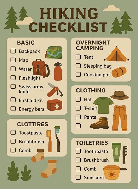What to Pack for a Weekend Outdoor Adventure: A Practical Gear Checklist
